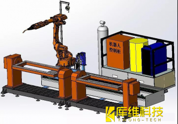 <b>為什么焊接機器人對焊絲要有要求？</b>
